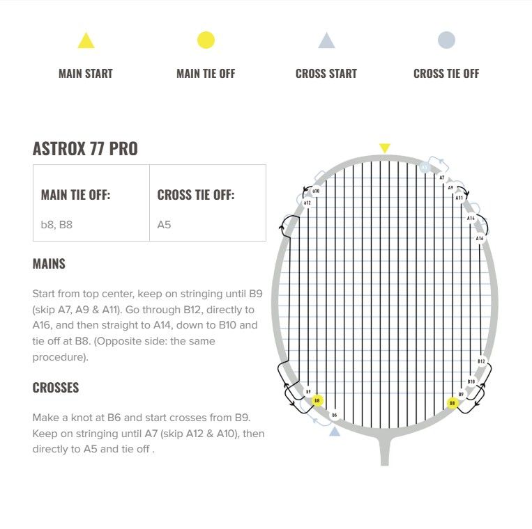 Stringing+AX77P.jpg